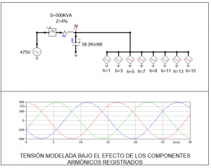 2-IMAG2